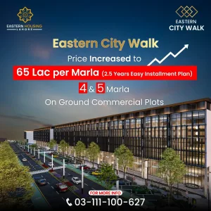 Eastern City Walk Price Hike